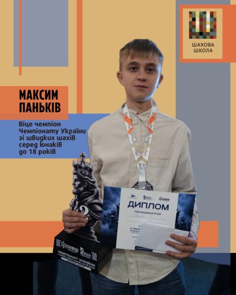 Паньків Максим ЧУ18